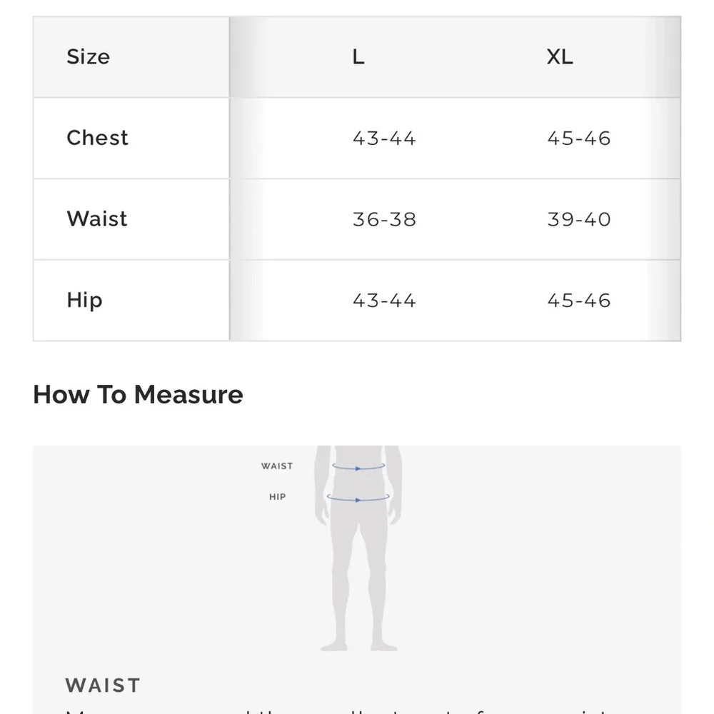 Figs details fit